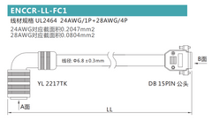 Koko ENCCR-03-FC1 motor code cable 3m 5m 10m 15m 20m