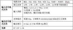 Authorized genuine RGB to VGA/RGBHV to VGA converter XVGA BOX GBS-8219