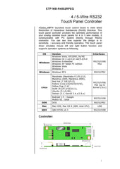In stock! New original EETI ETP-RAP4502-E RAP4502RPFG V1.18 touchscreen control