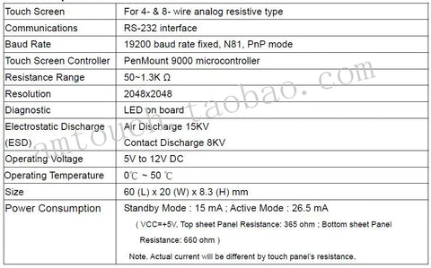 In stock! Brand new original PM9026BH serial touch screen controller, 4,8-wire touch screen control