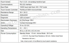In stock! Brand new original PM9026BH serial touch screen controller, 4,8-wire touch screen control