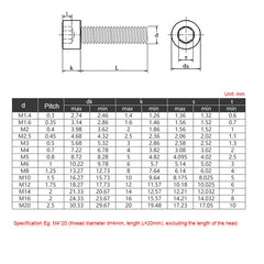 Hex Head Allen Socket Cap Screw Bolt M2.5 M3 A2 304 Stainless Steel DIN912