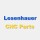 Lam RESEARCH monitor Series